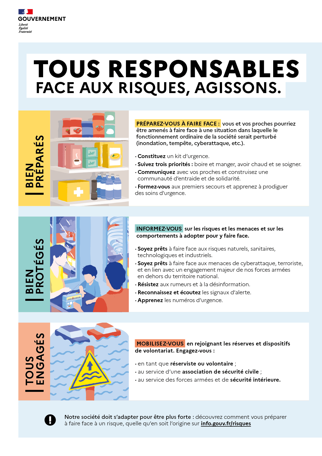 Tous responsables : un guide pour mieux faire face aux risques